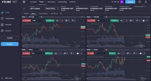 Exploring the PrimeXBT Trading Platform for Optimal Trading Experience Exploring the PrimeXBT Trading Platform for Optimal Trading Experience