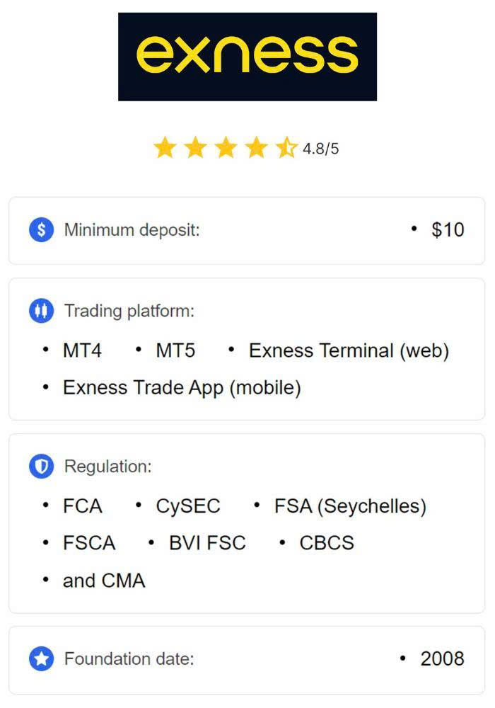 Discover Your Path in Trading with Exness Partner Link - Join Now! Discover Your Path in Trading with Exness Partner Link - Join Now!