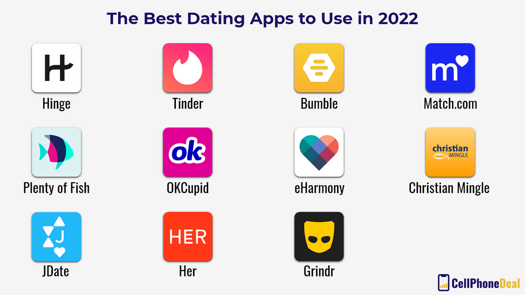 Searching for a Prospective Match at SofiaDate Internet Dating Platform